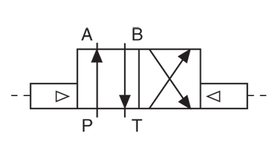 3/4-Way/2-Position Solenoid Valve (9594) â€“ Diagram