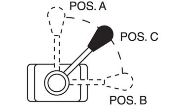 4-Way/3-Position (Closed Center) and (Tandem Center) Manual Valves with Posi-Check (9508/9509) â€“ Diagram 1