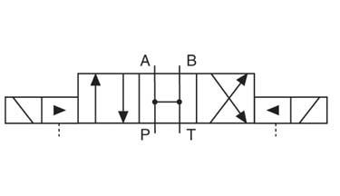 4-Way/3-Position (Open Center) Solenoid Valve (9522/9590/9615)