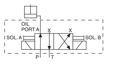 3/4-Way/2-Position Remote Solenoid Valve (9524/9554/9593) â€“ Actuate one single-acting cylinder Diagram 2