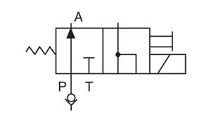 3-Way/2-Position Solenoid Valve (9579) â€“ Diagram