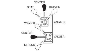 Twin 4-Way/3-Position Manual Valve (9632) - Diagram 1