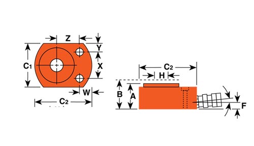 Cylinders: RLS Series â€“ Diagram