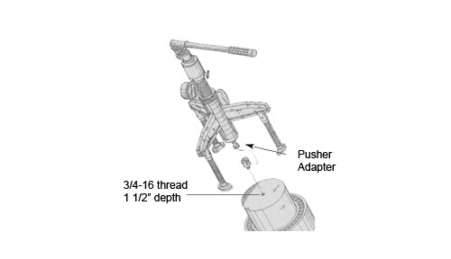 Pullers: Bearing Pushers Diagram