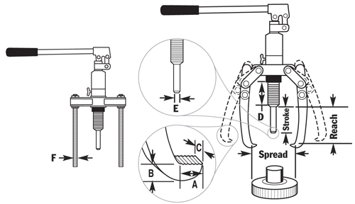 Hydra Grip-O-Matic Pullers - Diagram