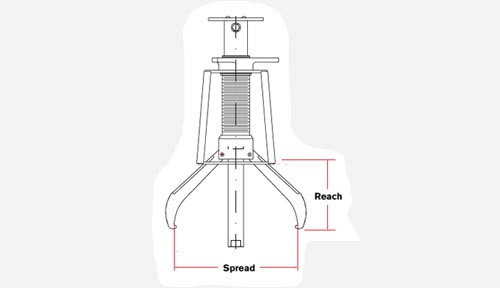 Pullers Mechanical/Hydraulic PTPHA - Diagram