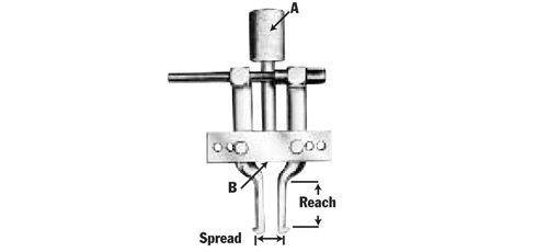 rs: Jaw Spreads Attachments - Diagram