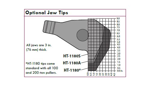 Optional Jaw Tip