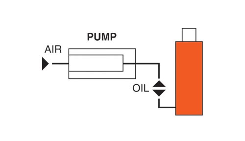 Pump: PA Series - Typical Setup