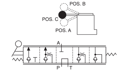 3-Way/3-Position (Tandem Center) Metering (9576) â€“ Diagram